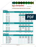 All India CW Price List Wef 22.01.2024