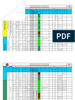 Matriz de Peligros - Industria Metálica