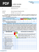 Informe de Evaluación Diagnostica Arte y Ept