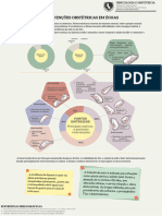 Intervenções Obstétricas em Éguas: Parto Eutócico: Sem