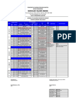 Jadwal Per Guru Abais Genap 22-23