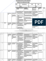 Grade 1 Term 2 Hygiene2 Schemes