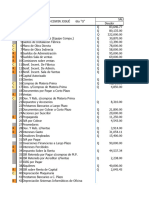 Hoja de Trabajo 1.3 Cierre de Costos