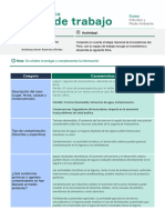 Tarea Semana 8 Individuo y Medio Ambiente