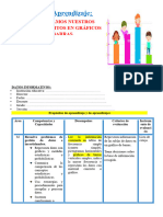 1° Sesión Día 3 Mat Representamos Nuestros Juegos Favoritos en Gráficos de Barras