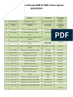 Rundown Wisuda Revisi Fix