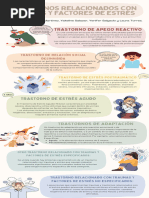 Infografia Trastornos Relacionados Con Traumas y Factores de Estrés.