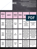 Gráfico Cuadro Comparativo Orgánico Negro Rosa - 20231106 - 013059 - 0000