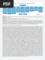 Estructura de La Empresa Bimbo