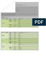 Ansys 2023 R1 - GPU Accelerator Capabilities