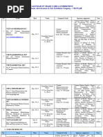 Vietfair Exhibition Schedule 2017 - e