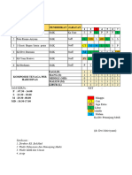 Jadwal Sterilisasi Central Bulan Mei 2024