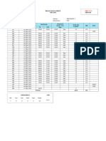 Ss6-Index-22002978 Irwan-Mei 2024