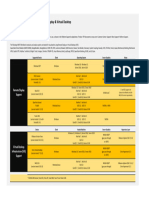 Ansys 2022 R2 - Remote Display and Virtual Desktop Support