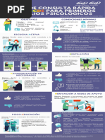 Infografía Primeros Auxilios Psicológicos