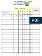 Daftar Nilai Do'a