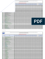 Resumen Arquitectura Final