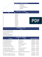 Localização - Informações Básicas