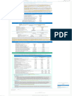 Ratios and Common-Size Analysis