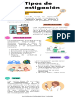 Tipos de Investigacion.