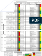 01 Matriz Iperc Central de Mezcla