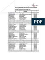 Relación de Los Grupos Parlamentarios Región Áncash