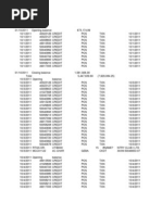 23 (1) (1) .10.2011 As Per Merchant Payment Report