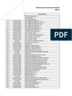 Daftar Material Cadang Per Januari 2023