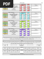 TS Program Fat Loss