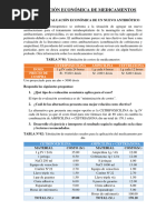 Ejercicios Sobre Evaluación Económica