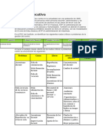 Calidad Educativa Estudio de Casos (GESTION 2022)