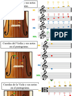 Partituras