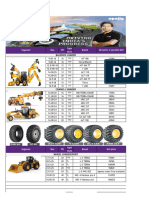 Industrial Price List 01.05.2024