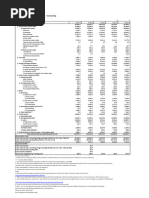 Pak Debt