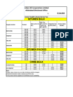 Bitumen-Price-01 04 2023