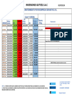 Control de Mantenimiento Por KM Seranud 02 de Enero 2024