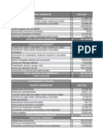 Analisis Financiero Terminado