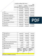 Data Dan Analisis Konsolidasian