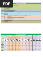 MOIP Datasheet and Catalogue