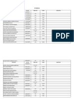 3 Remessa - Carteira de Estudante