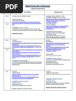 Prácticas Del Lenguaje