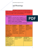 Phonetics and Phonology I, Summary.