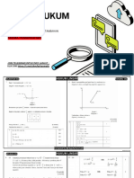 f4c6 Hukum Linear (Skema) - @cikgufarhanmath