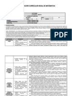 Programacion Curricular Anual de Matematica