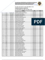 Incentivos Eficiencia Colectiva Julio 2011 Policía Preventiva