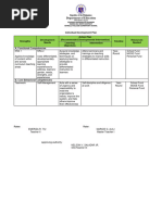 Individual Development Plan Ti-Iii Sample