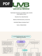 Mapa Conceptual CAP 7