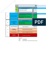 Financial Floor Sample