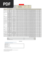 V.S.O Pro-Forma 1st Invoice 28v6