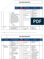 EHS Risk Register